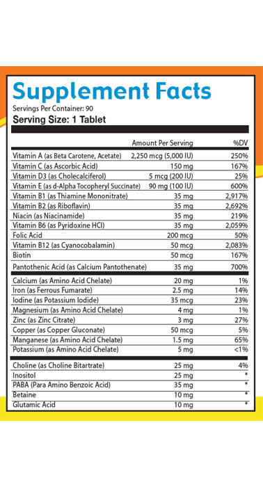 Complete Multi – Regular Strength