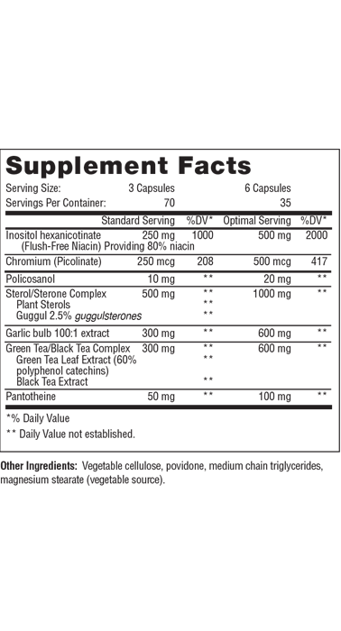 Cholesterol Caps