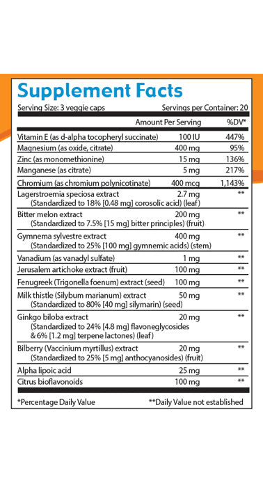 Glucose Support